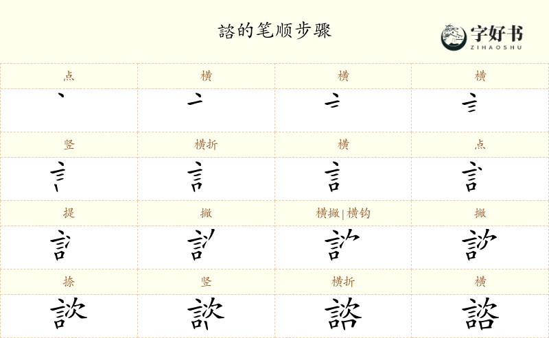 諮