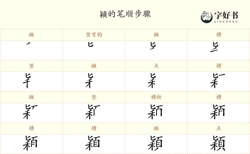 穎