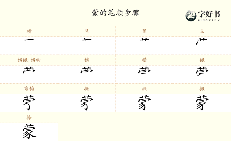 蒙