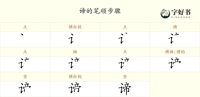 谛