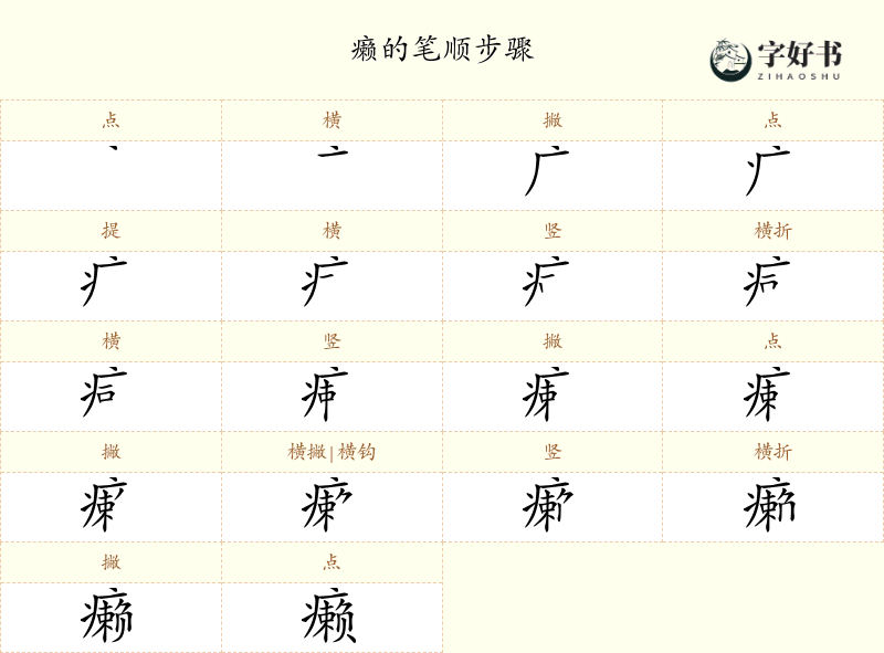 癞