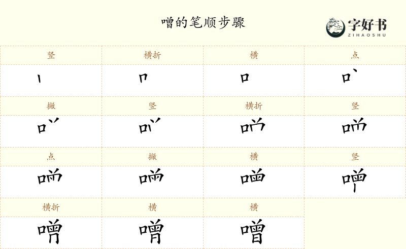 噌