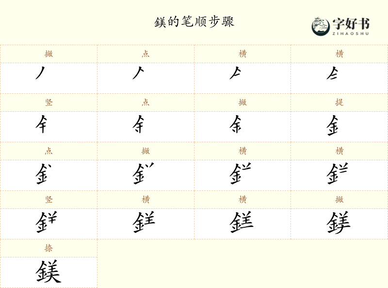 鎂