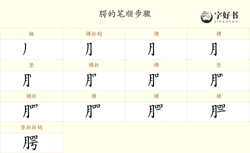 腭