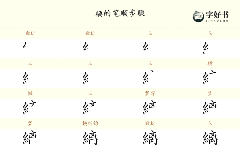 縭