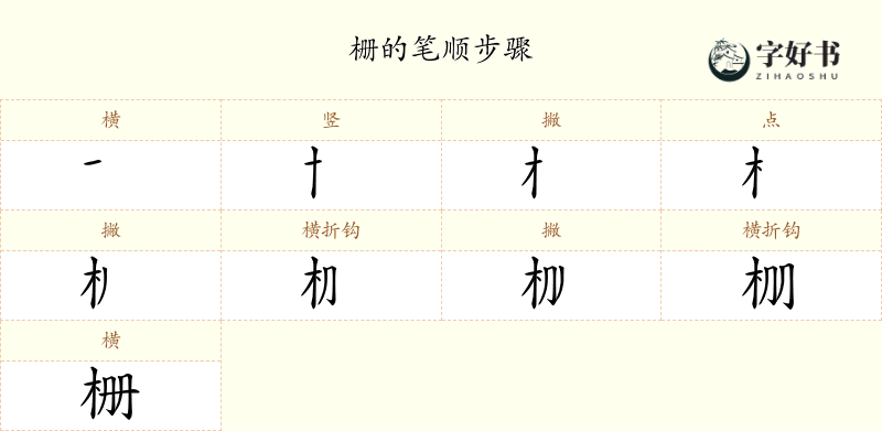 栅