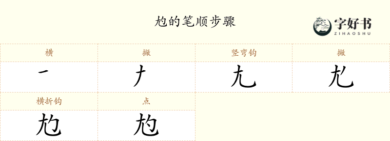 尥