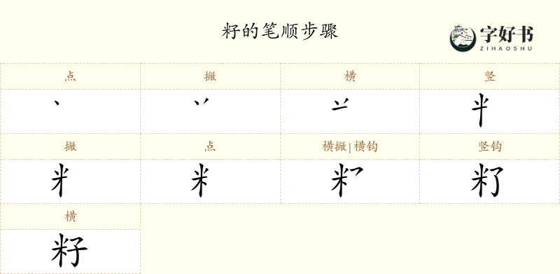籽