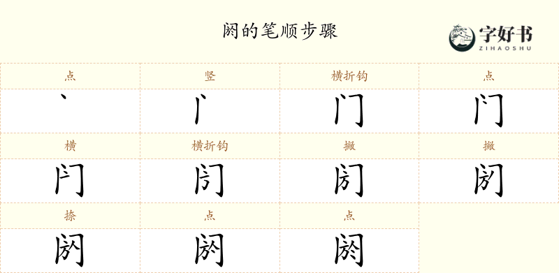 阏