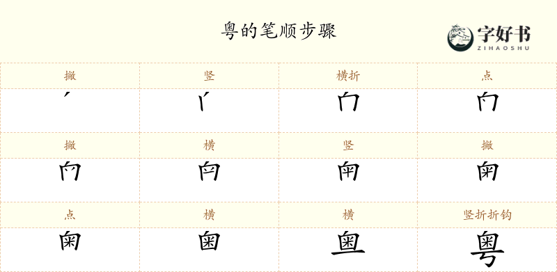 粤