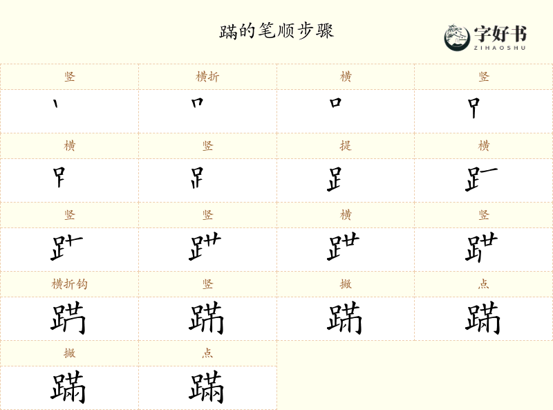 蹣
