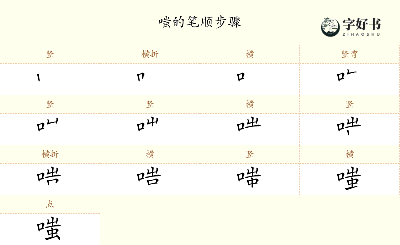 嗤
