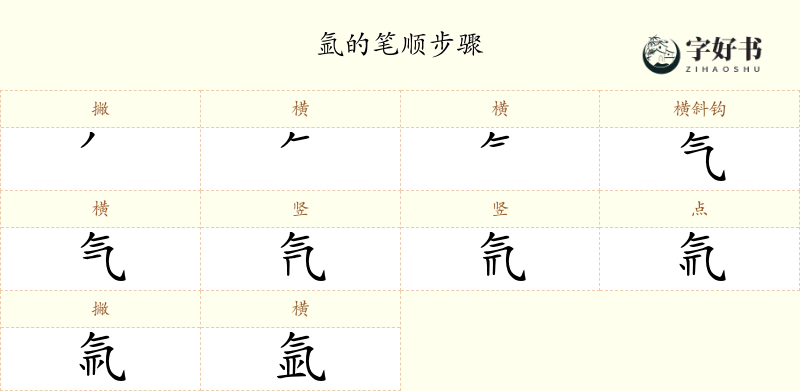 氩