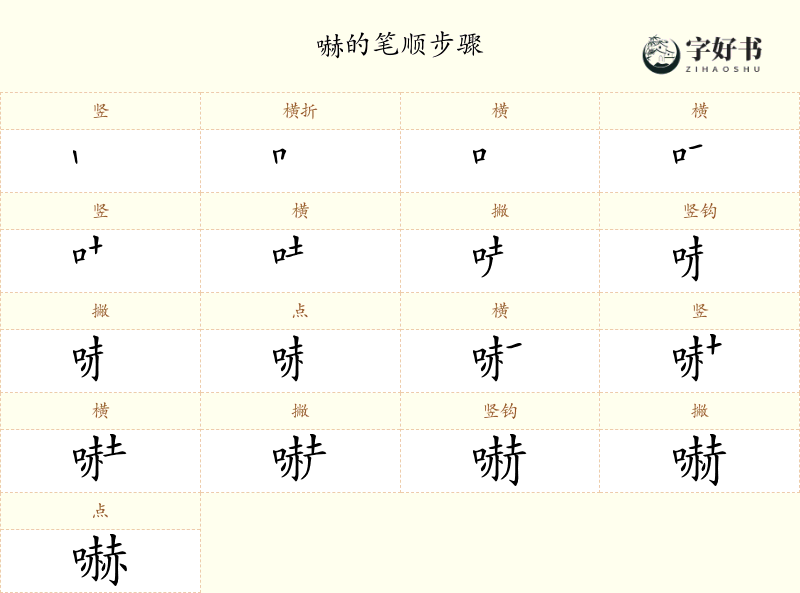 嚇