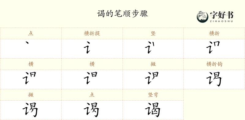 谒