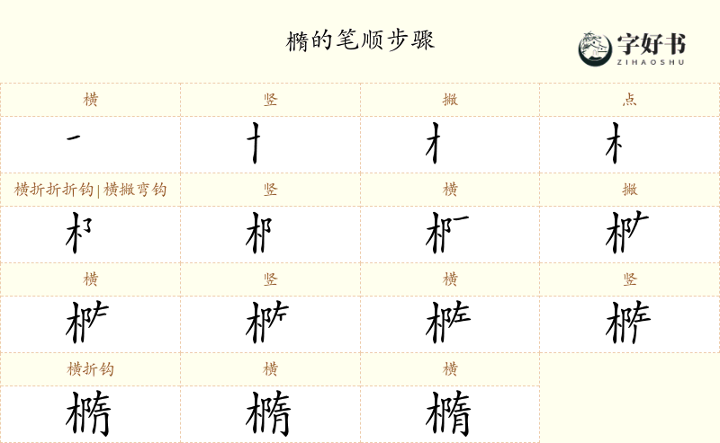 橢