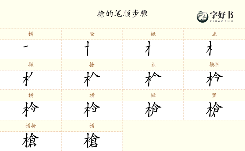 槍