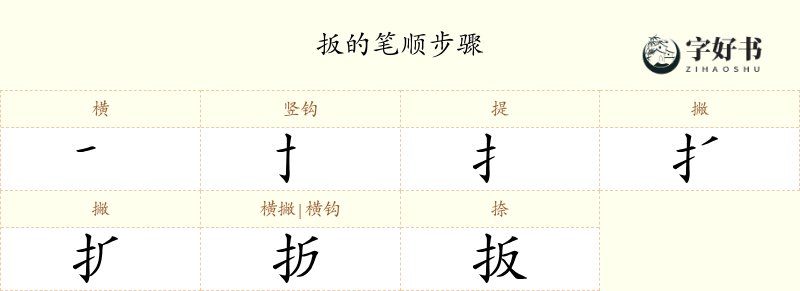 扳