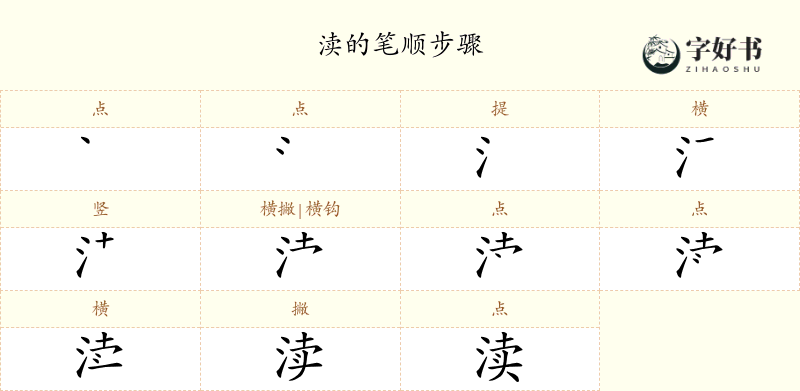 渎