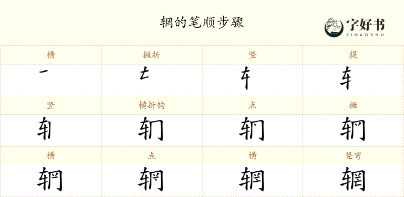 辋