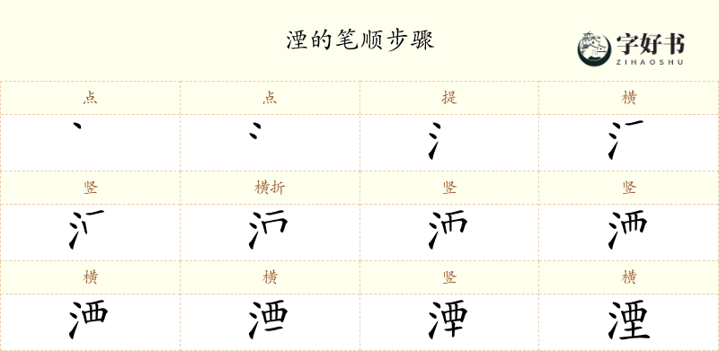 湮