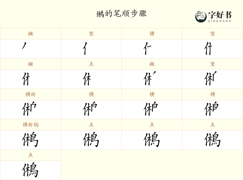鵂