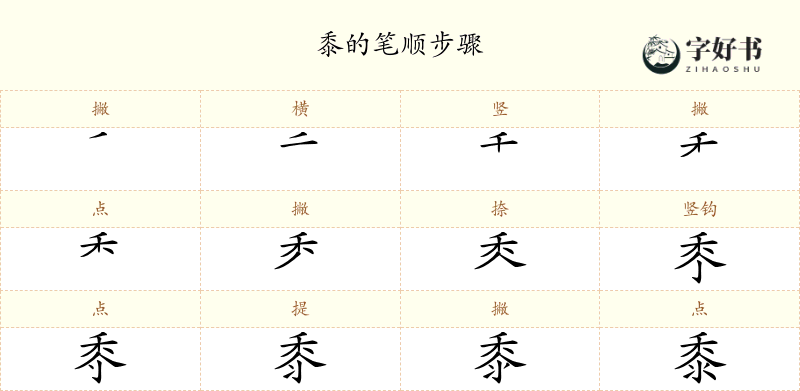黍