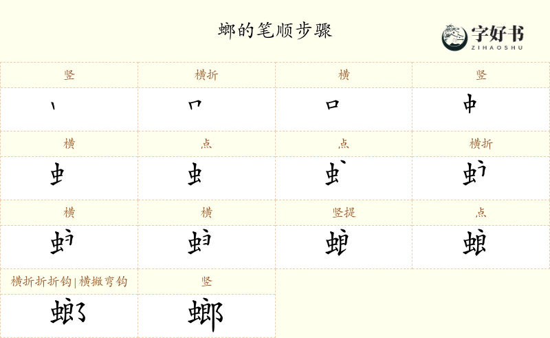 螂