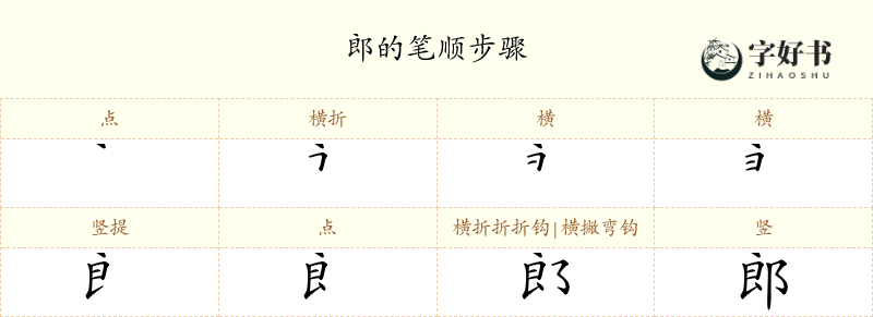 郎