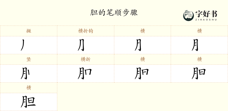 胆
