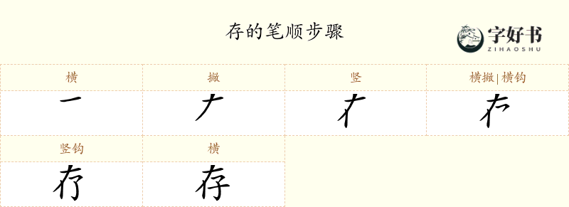 存