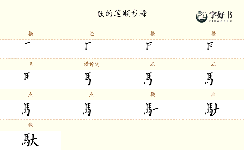 馱