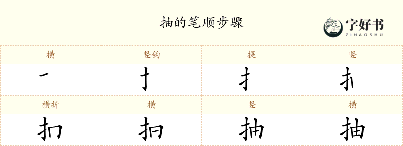 抽