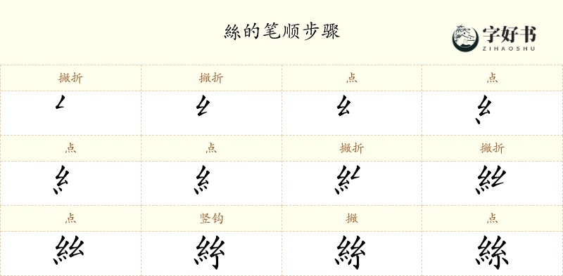 絲