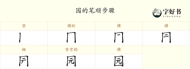 园