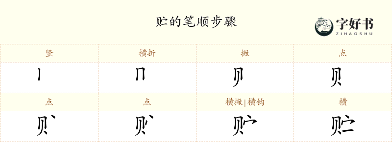 贮