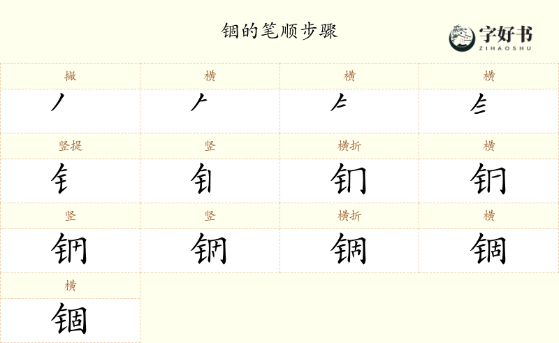 锢
