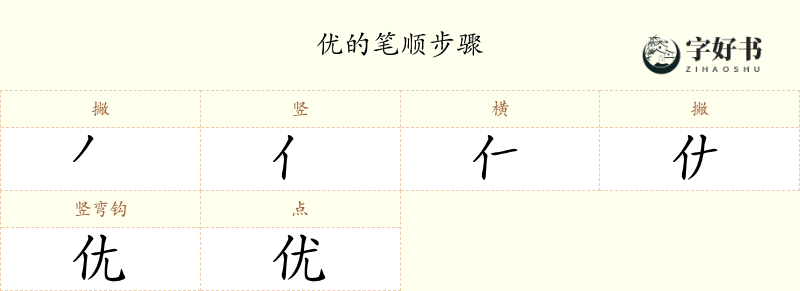 优
