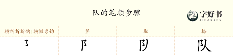 队