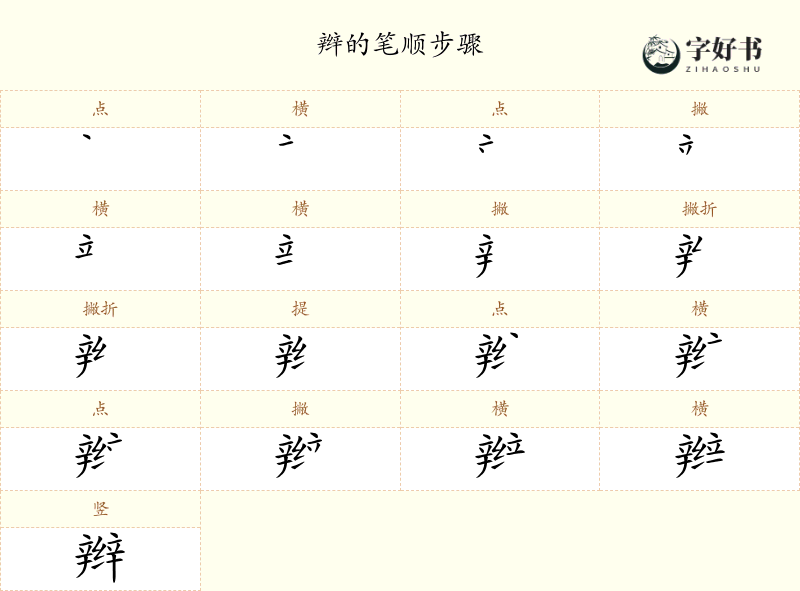 辫