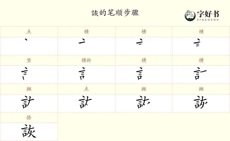 詼