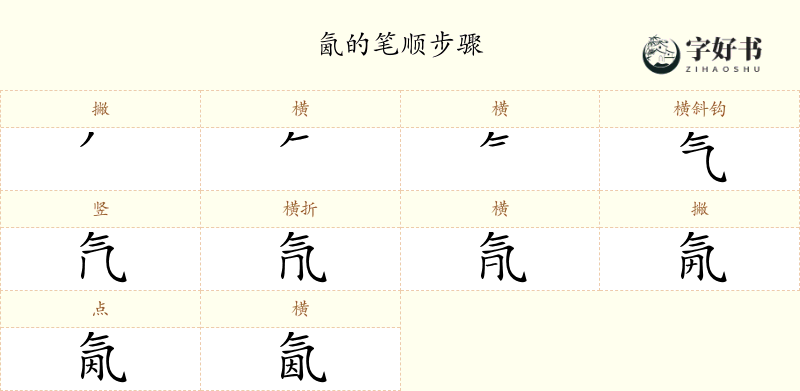 氤