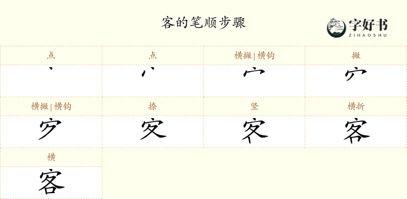 客