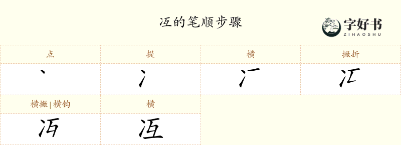 冱
