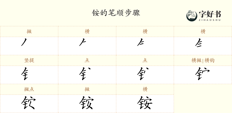 铵
