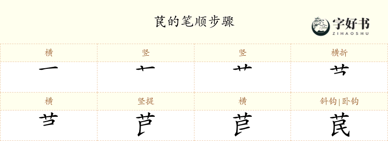 苠