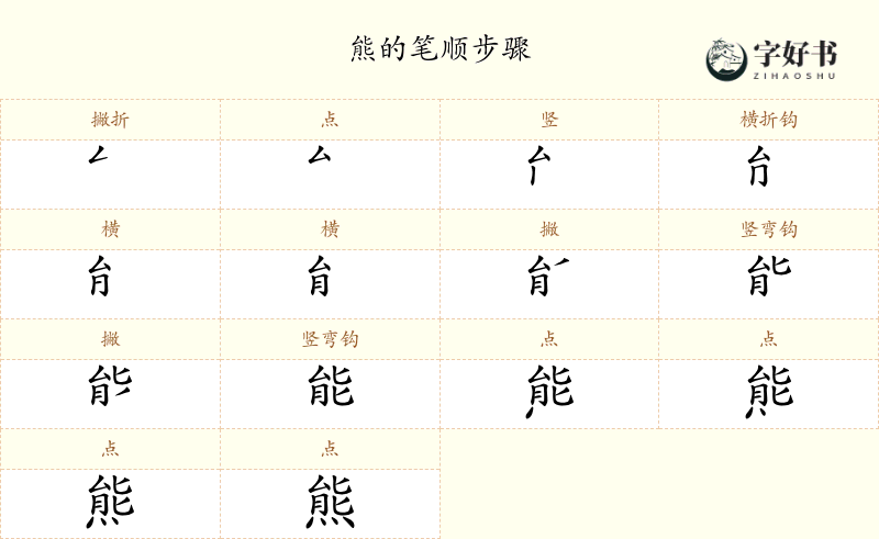 熊