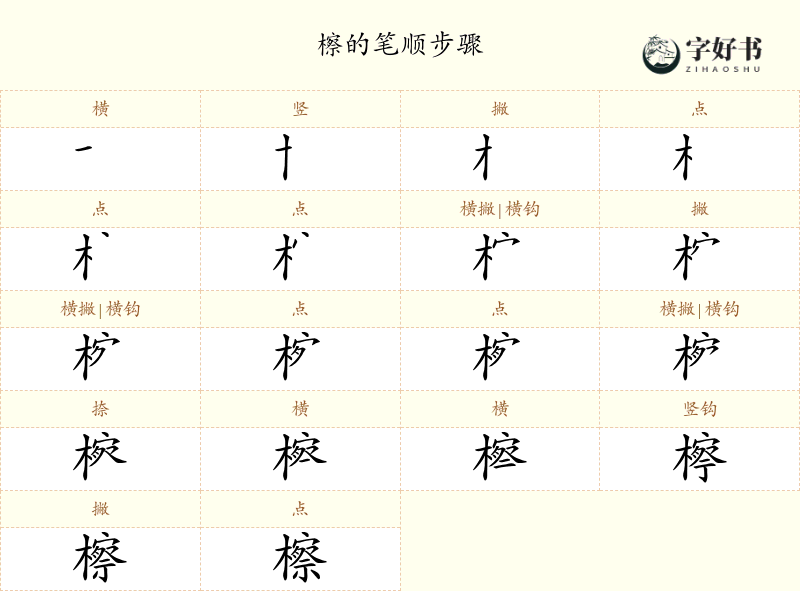 檫