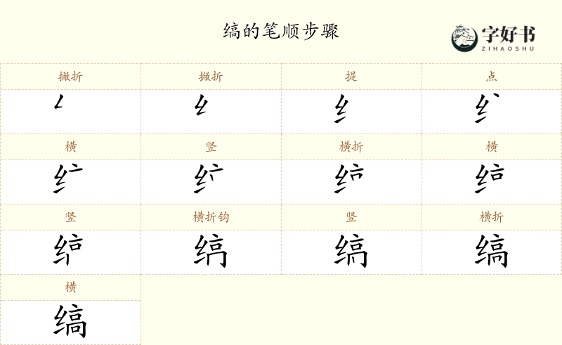 缟