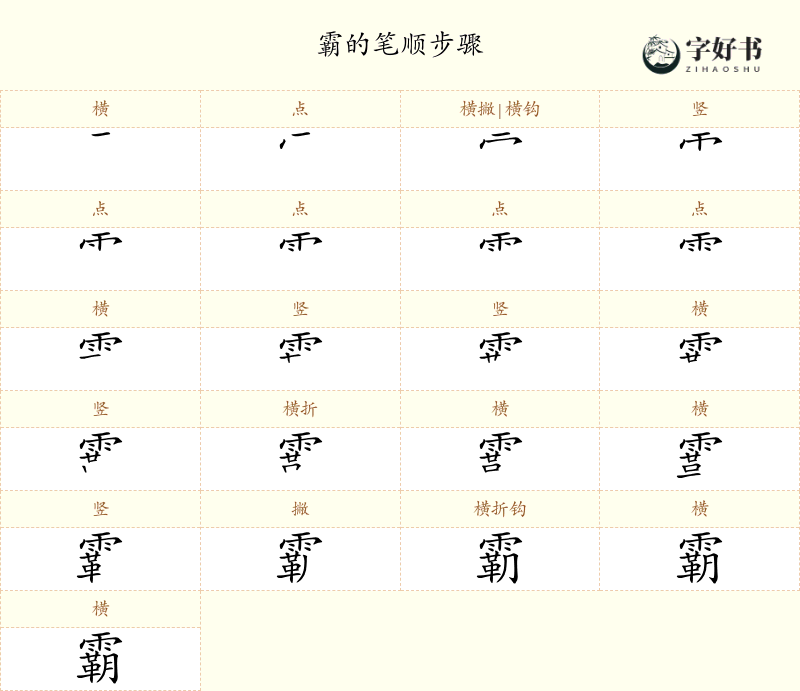 霸